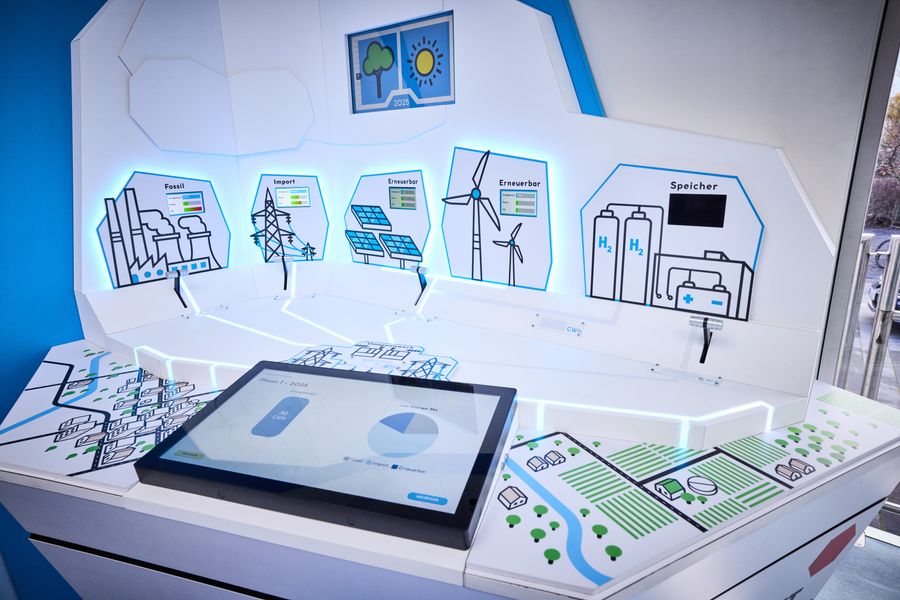 Interaktive Exponate